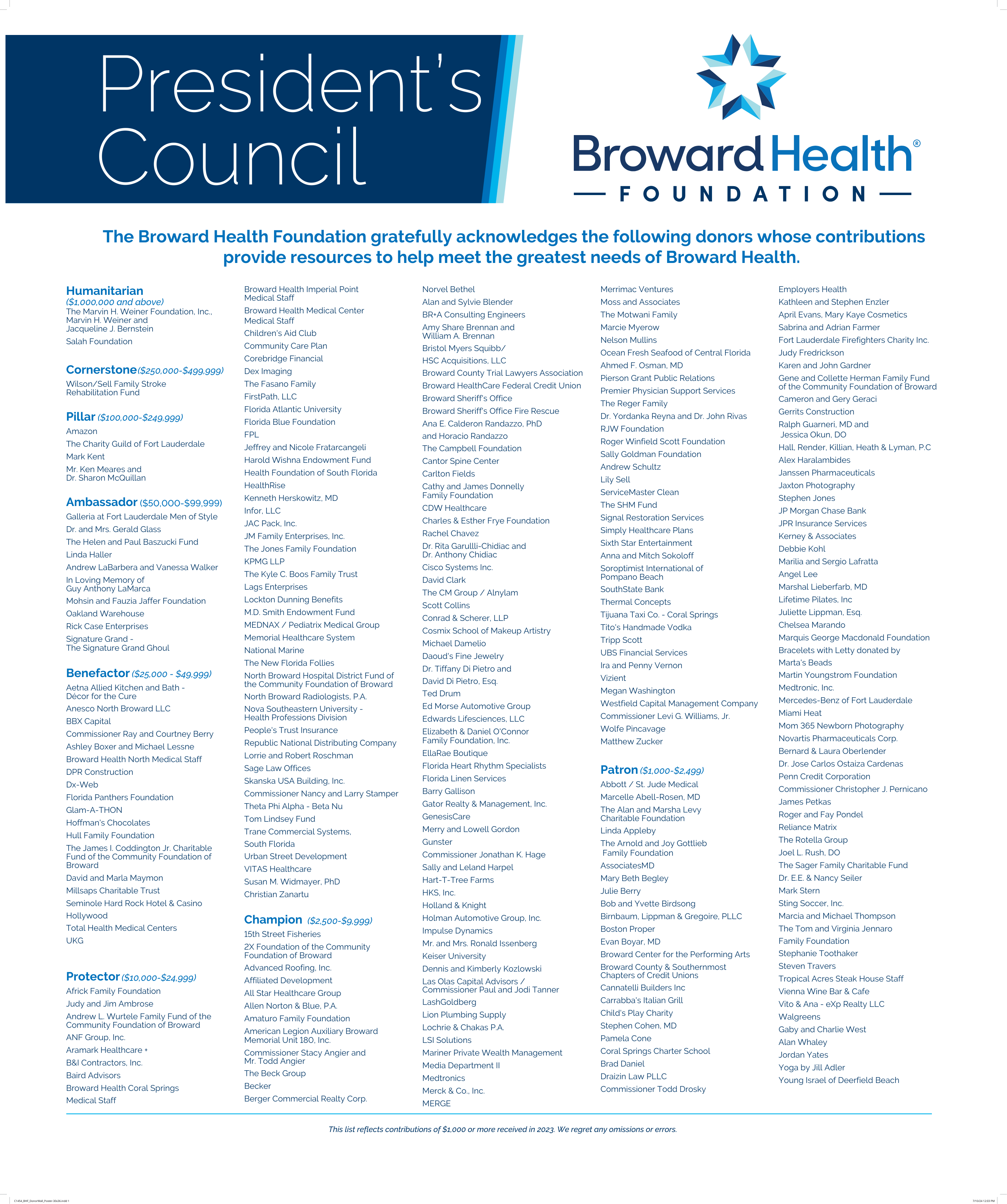 The Broward Health Foundation gratefully acknowledges the following donors whose contributions provide resources to help meet the greatest needs of Broward Health. 